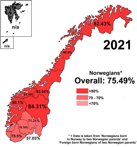 population of norway 2021